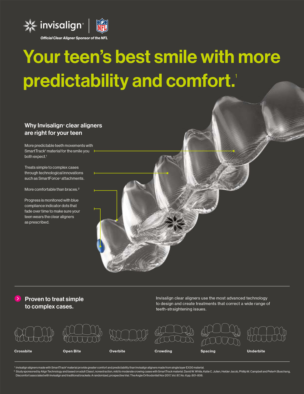 Mansfield Family Dentistry