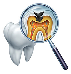 Mansfield Family Dentistry | Emergency Treatment, Dental Bridges and Dentures